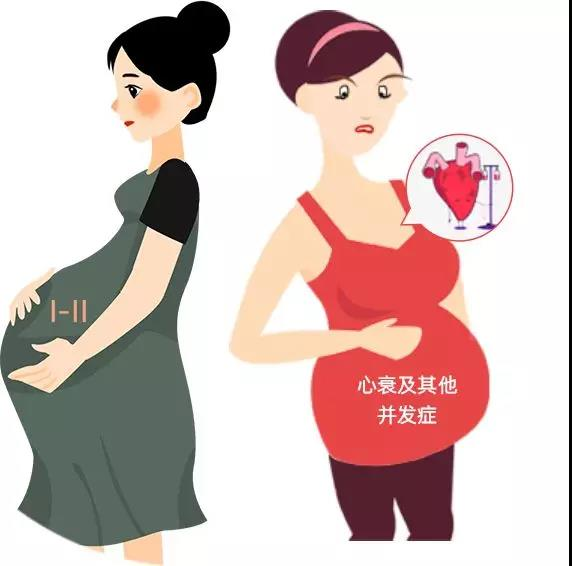 广州供卵助孕私立医院哪家好点