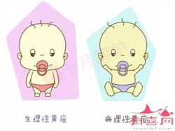 广州代怀网正规~广州52岁借卵子生子，例假干净后几天排卵(月经干净后几天是